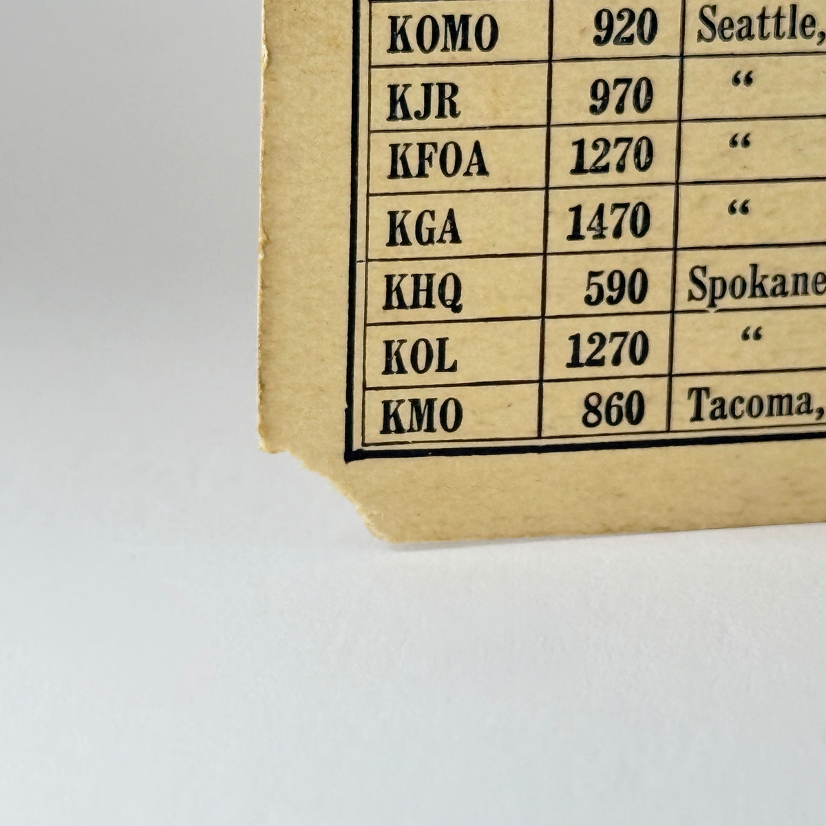Original 1930 Arcturus Radio Tubes Radio Air Log Cardboard Pamphlet AM Stations