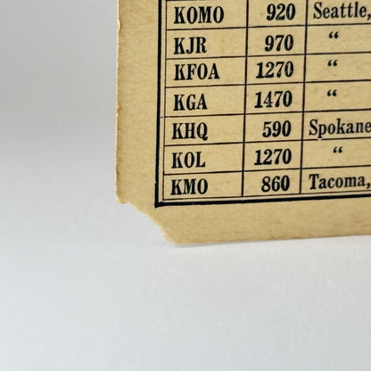 Original 1930 Arcturus Radio Tubes Radio Air Log Cardboard Pamphlet AM Stations